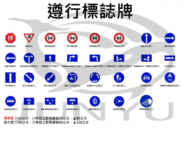 遵行標誌牌